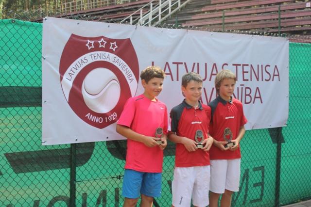 u12_uzvaretaji