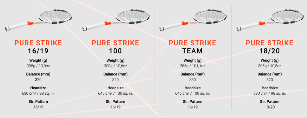 strike veidi