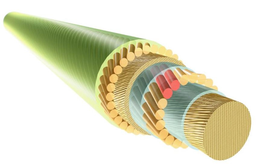 multifilament